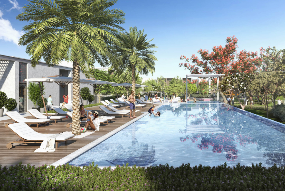 Properties in Spring